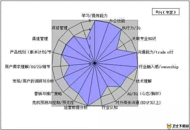 众神风暴深度解析，雷神托尔四大技能在资源管理中的核心作用与实战策略