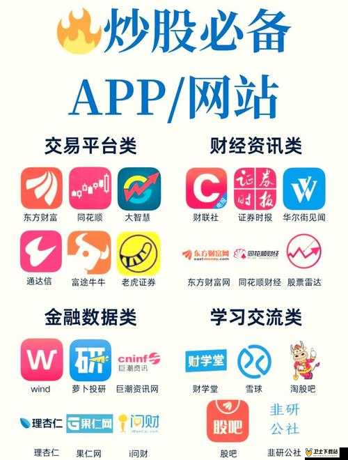 免费的行情网站 app 软件合集：超多实用软件免费畅享