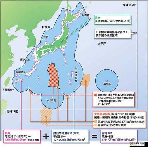 日本一区二区：关于日本不同区域的特点及文化差异探讨