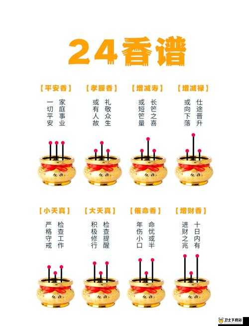 七十二招式视频之详细拆解与深度分析及实际应用探讨