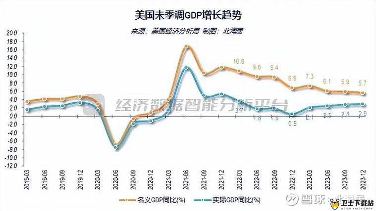 美国 ZOOMCLOUDMEETINGS2023 相关内容介绍及分析