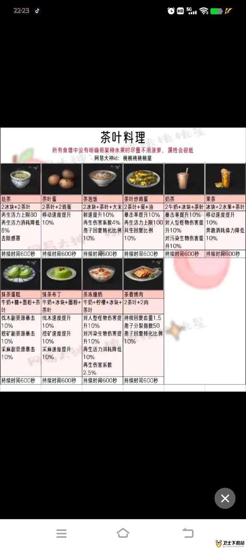 明日之后，营养煨炖的美味秘籍与食谱配方